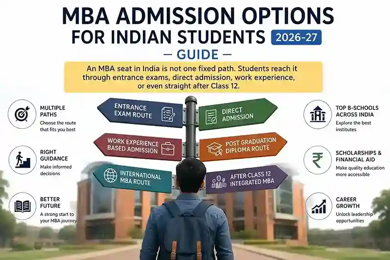 MBA admission options for Indian students 2026-27 guide