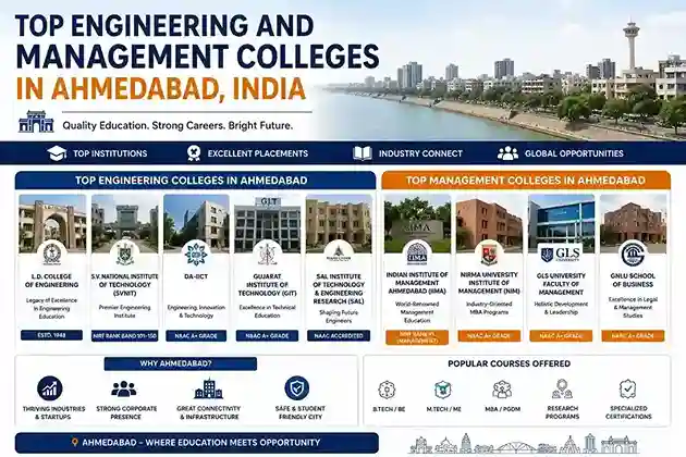 Top engineering and management colleges in Ahmedabad India