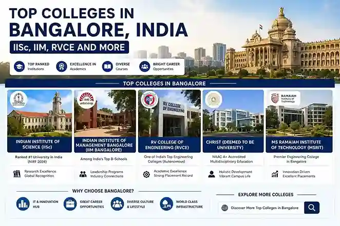Top colleges in Bangalore India  |  IISc, IIM, RVCE and more