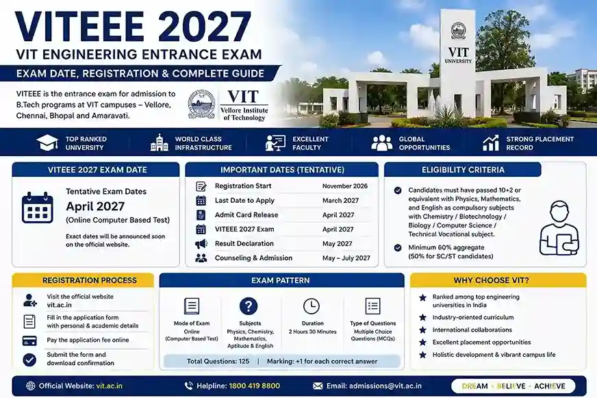 VITEEE 2027 exam date, registration and complete guide for VIT Engineering Entrance Exam